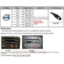 WEFA VOLVO HUxxx USB/SD/Bluetooth - duomenų lapas.