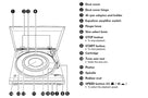 Automatinis plokštelių grotuvas DENON DP-29F, su integruotu korekciniu stiprintuvu Stereo Denon AUTOGARSAS.LT