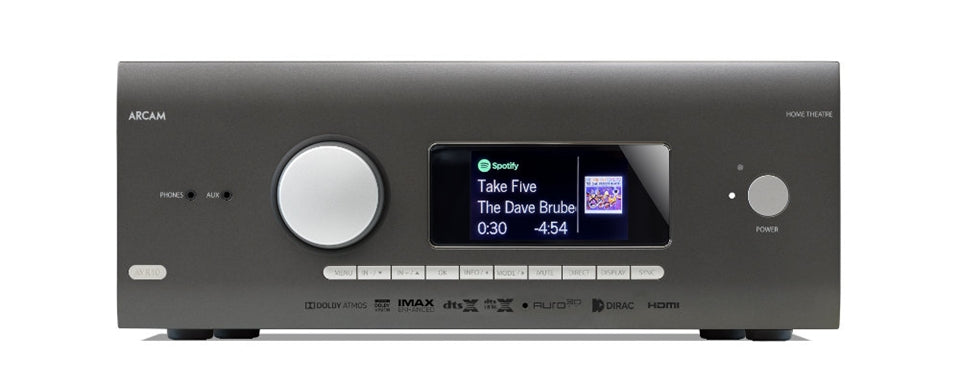 ARCAM AVR10, AV resyveris- stiprintuvas