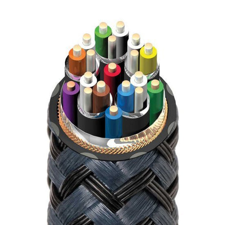 AudioQuest Carbon 48, signalinis HDMI kabelis