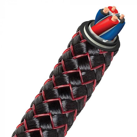 AudioQuest Type 9, signalinis kolonėlių kabelis