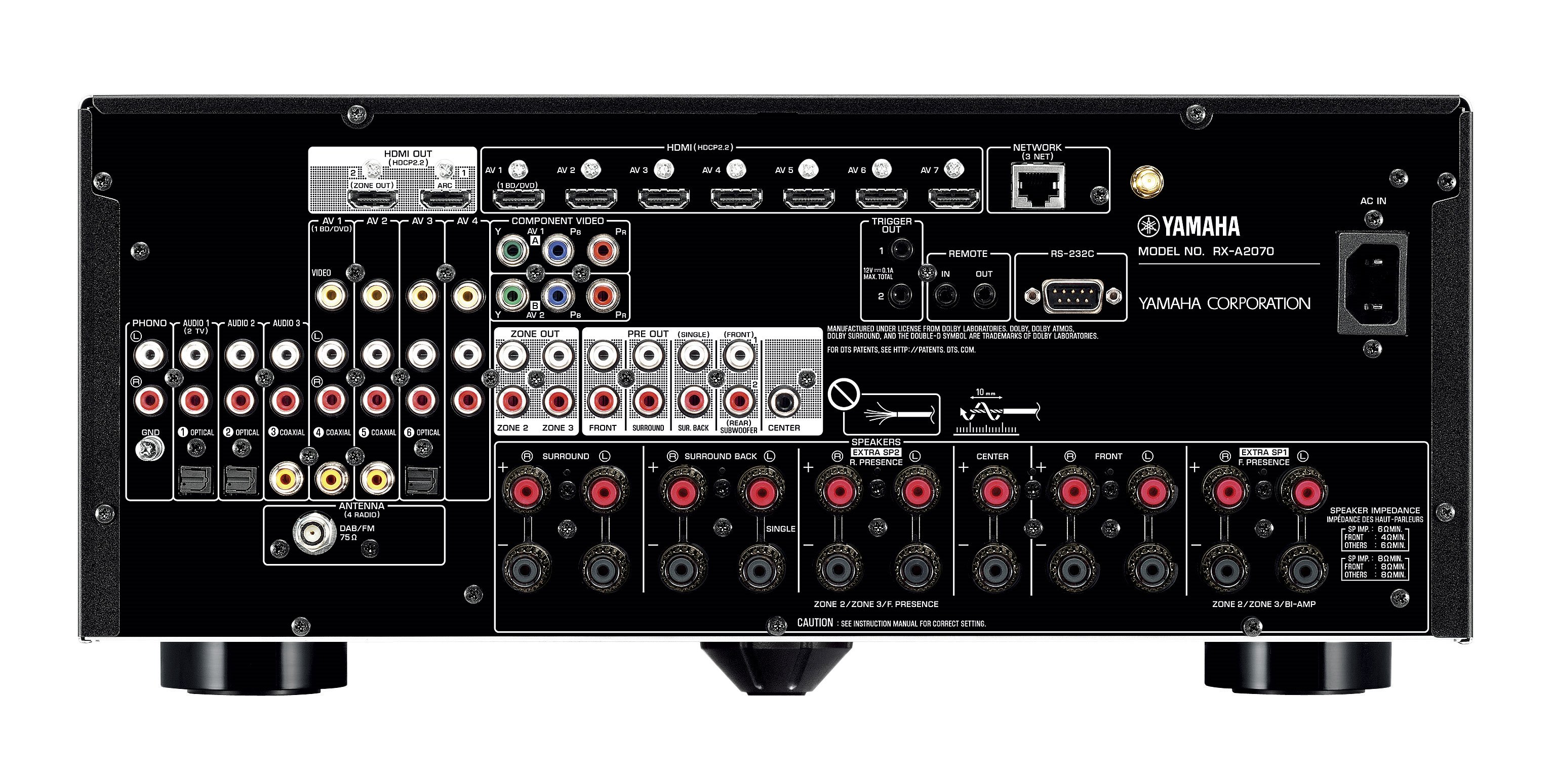 Tinklinis AV resyveris Yamaha AVENTAGE RX-A2070 9.2 MusicCast Namu kinas Yamaha AUTOGARSAS.LT