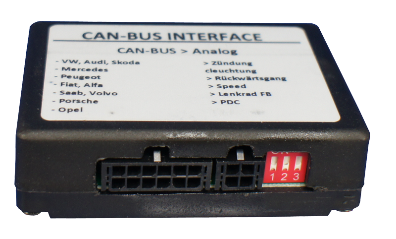 CAN-bus CX-401, Interfeisas - Galas