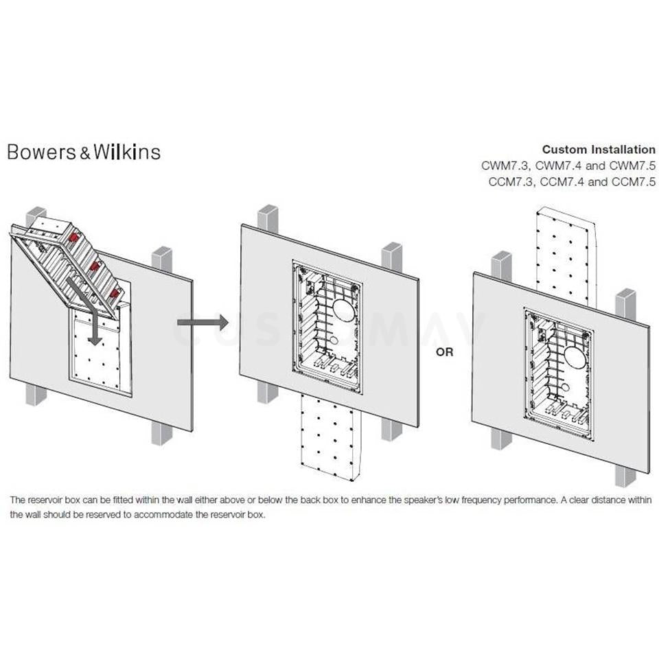 BOWERS & WILKINS CCM 7.3 įmontuojama garso kolonėlė