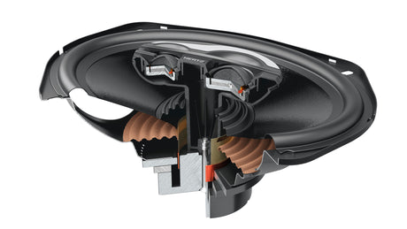 Hertz SX 690 NEO, SPL koaksialinis garsiakalbis