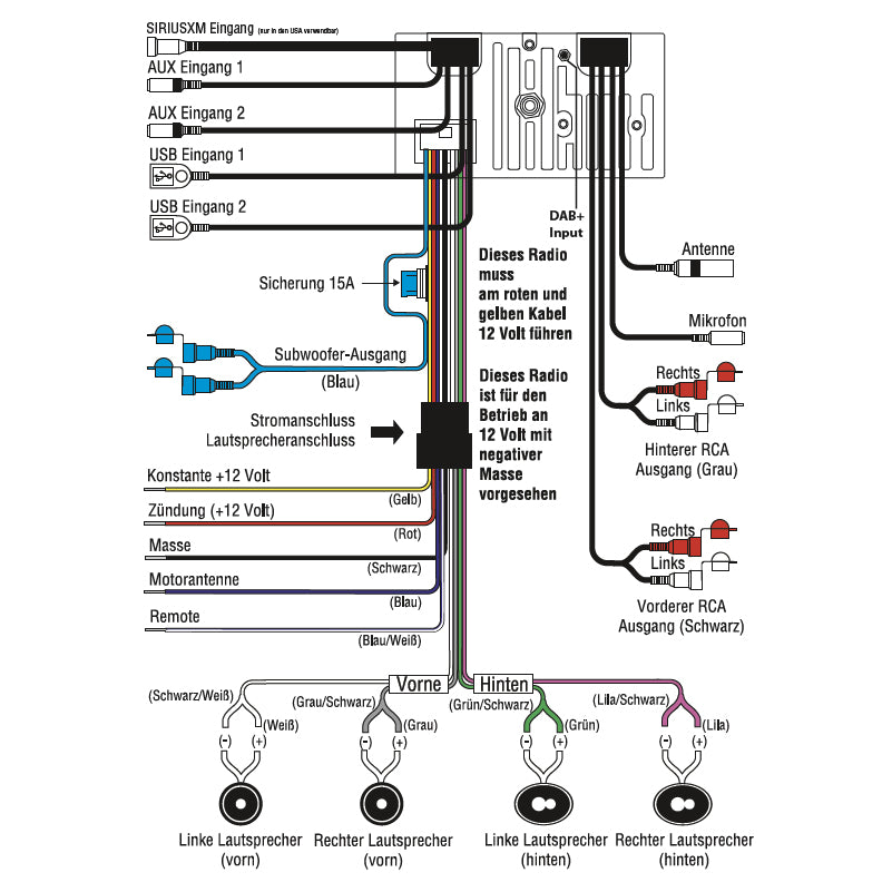 RETROSOUND RSD-SILVER-6, automagnetola- schema