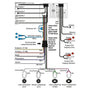 RETROSOUND RSD-SILVER-6, automagnetola- schema