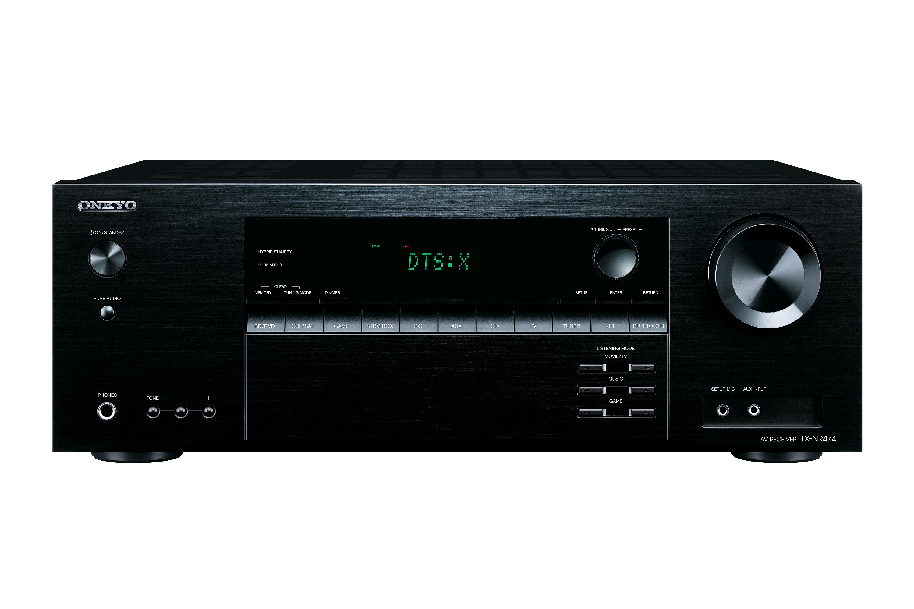 Tinklinis AV resyveris Onkyo TX-NR474 5.1, 5x135W Namu kinas Onkyo AUTOGARSAS.LT