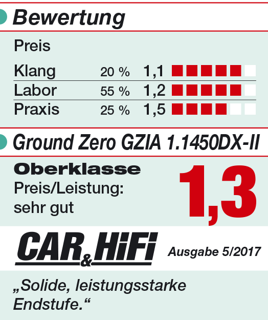 1 kanalo D klasės garso stiprintuvas Ground Zero GZIA 1.1450DX-II, 1450W Stiprintuvai Ground Zero AUTOGARSAS.LT