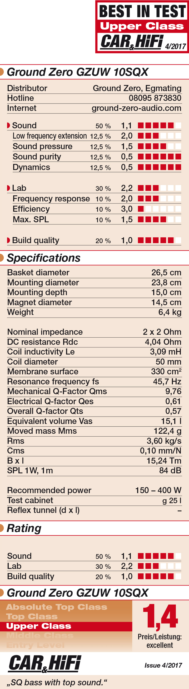 Žemų dažnių garsiakalbis Ground Zero GZUW 10SQX, 450W, 25cm Garsiakalbiai Ground Zero AUTOGARSAS.LT