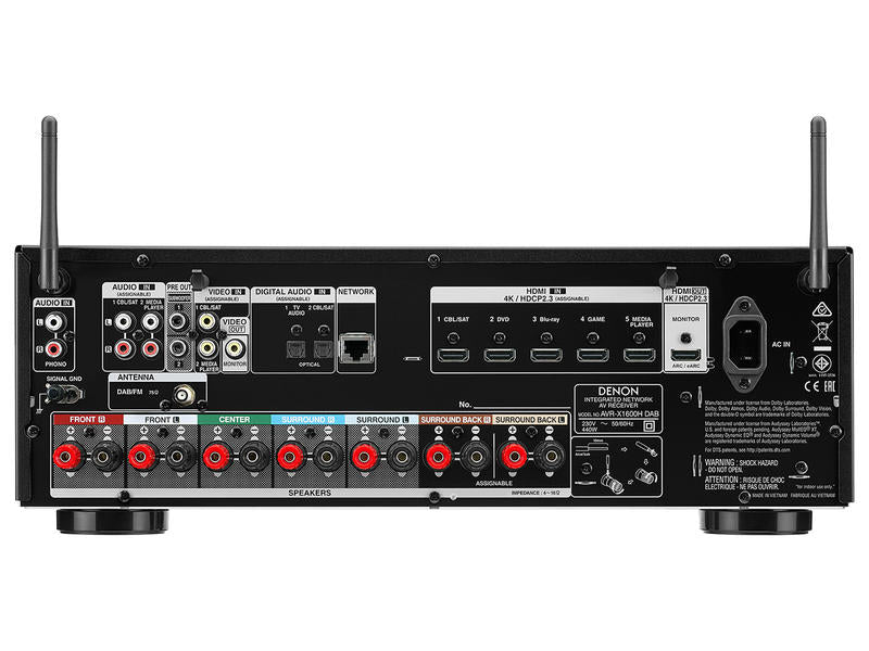 Denon AVR-X1600H DAB, AV imtuvas - stiprintuvas- galas