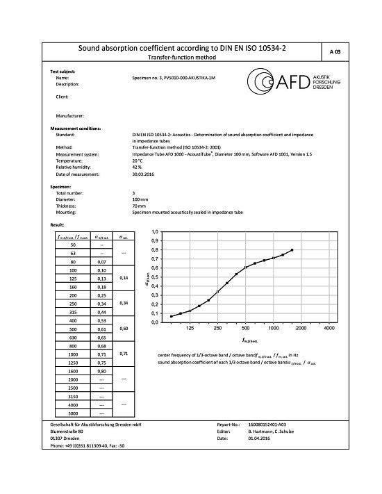 Akustinis porolonas "Piramidės" garso izoliacijai 1x1m Garso izoliacija SGM Techno AUTOGARSAS.LT