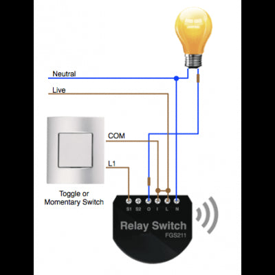 Išmanusis Jungiklis Fibaro Relay Switch 1x3 kW Išmanūs namai Fibaro AUTOGARSAS.LT