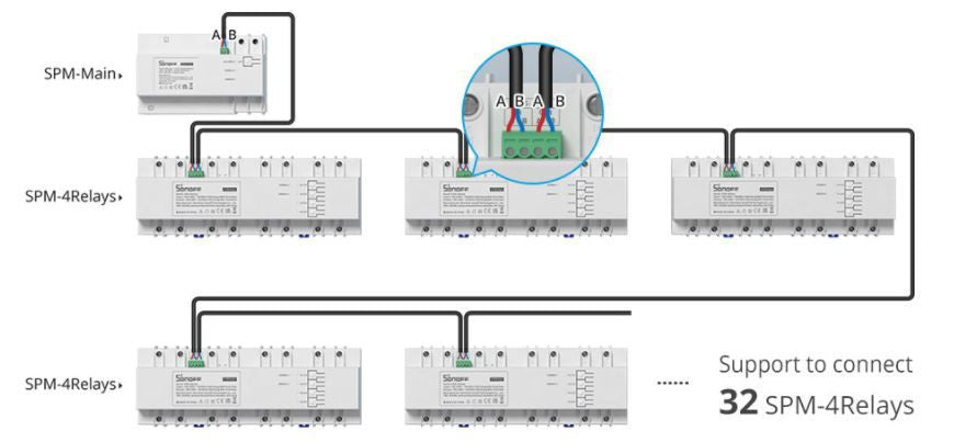 SONOFF SPM-4RELAY, Išmanios energijos matavimo sistemos modulis su 4 rėlėmis- montavimas