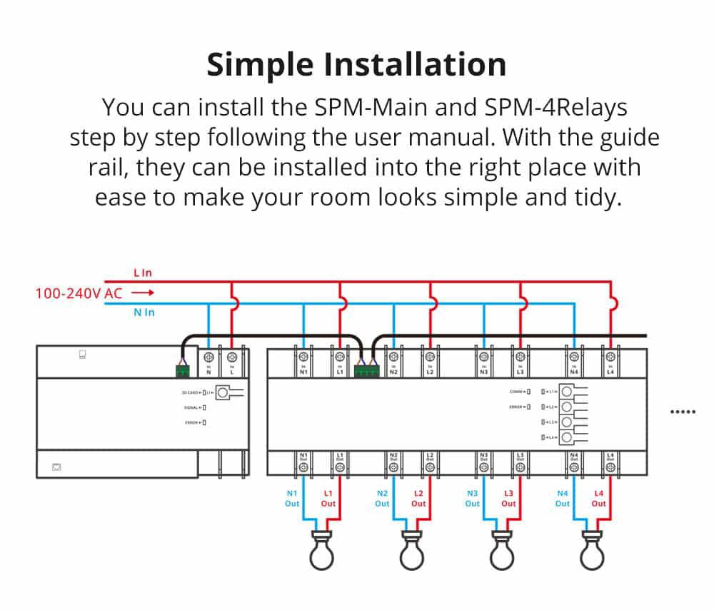 SONOFF SPM-4RELAY, Išmanios energijos matavimo sistemos modulis su 4 rėlėmis-schema