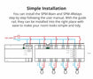 SONOFF SPM-4RELAY, Išmanios energijos matavimo sistemos modulis su 4 rėlėmis-schema