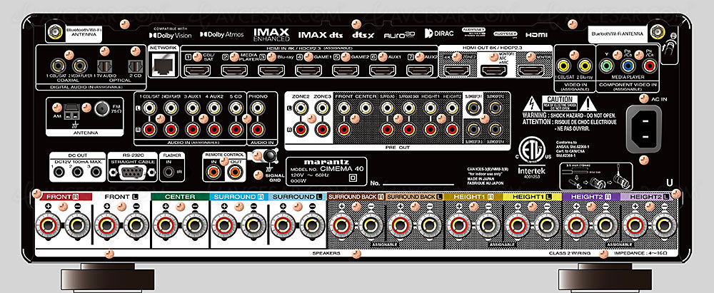 Marantz CINEMA 40, A/V imtuvas-stiprintuvas (įvairių spalvų) - galas